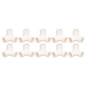 Encuentra Reviews De Conectores De Pvc Para Comprar Hoy