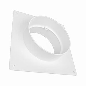 Mejores Review On Line Venta De Platos Que Puedes Comprar On Line