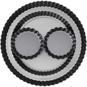 Mejores Precios Y Opiniones De Moldes Antiadherentes Tartas Tabla Con Los Diez Mejores