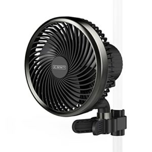 Listado Y Reviews De Tienda De Ventiladores Los Mas Recomendados