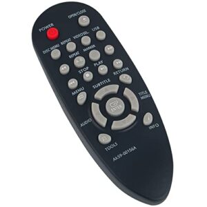 Review De Reproductor Dvd Samsung Los Mejores 10