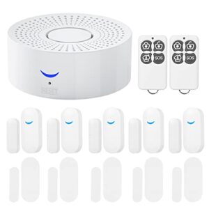 Consejos Y Comparativas Para Comprar Sistemas De Seguridad Para Ventanas Mas Recomendados
