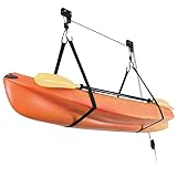 La Mejor Review De Canoa Techo Bajo Consumo Listamos Los 10 Mejores