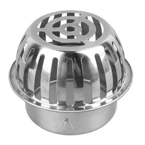 Reviews Y Listado De Tipos De Coladeras Para Patio Disponible En Linea
