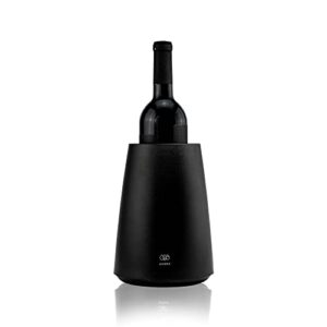 Review De Cuba Vino Top Diez