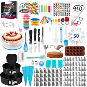 Consejos Y Comparativas Para Comprar Articulos De Reposteria Cdmx Al Mejor Precio