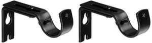 Reviews Y Listado De Mensulas Para Cortineros Para Comprar Hoy