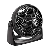 Mejores Precios Y Opiniones De Ventilador Para Cuarto Los Preferidos Por Los Clientes