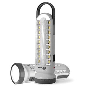 La Mejor Seleccion De Lamparas De Emergencia Led Duraderas Los Preferidos Por Los Clientes