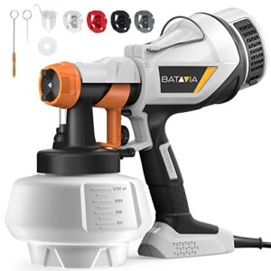 Mejores Comprativas On Line Pistolas Para Pintar Muebles Top Cinco