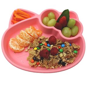 Comparativas De Platos Infantiles Antideslizantes Que Puedes Comprar On Line