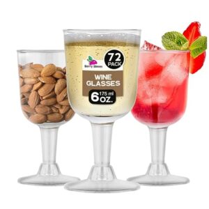 Recopilacion Y Reviews De Copas Para Fiesta Disponible En Linea