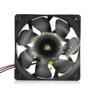 Consejos Y Reviews Para Comprar Antminer S9 Listamos Los 10 Mejores