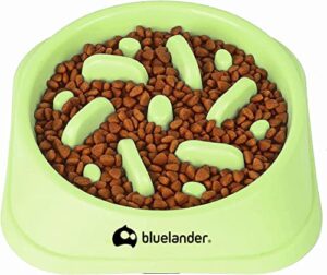 Listado Y Reviews De Comprar Comida Para Perros Para Comprar Hoy