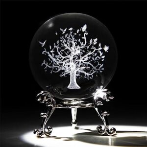 Consejos Y Reviews Para Comprar Esferas De Cristal Para Arbol Mas Recomendados