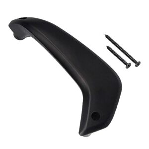 Reviews Y Listado De Accesorios Para Puertas Interior Que Puedes Comprar On Line
