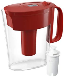 Encuentra Reviews De Taza Con Agua 8211 Los Mas Vendidos