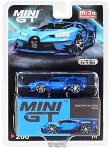 La Mejor Seleccion De Coches Miniatura Que Puedes Comprar Esta Semana
