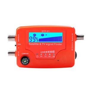 Consejos Y Reviews Para Comprar Buscador Satelite 8211 Solo Los Mejores