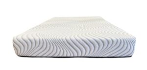 Recopilacion Y Reviews De Colchones Queen Size De Memory Foam 8211 Cinco Favoritos