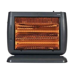 Opiniones Y Reviews De Heat Wave Calefactor Disponible En Linea Para Comprar