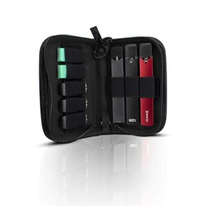 Review De Vaper Pod 8211 Cinco Favoritos