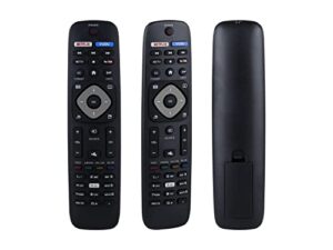 La Mejor Review De Tv Philips Antigua Disponible En Linea Para Comprar