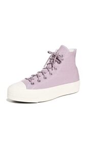Consejos Y Reviews Para Comprar Converse Lilas Del Mes