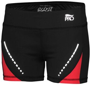 Encuentra Reviews De Pantalones Crivit Favoritos De Las Personas