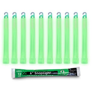 Mejores Review On Line Barras Fluorescentes Mas Recomendados