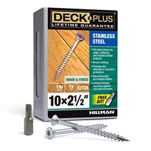 Opiniones Y Reviews De Deck De Madera Tratada Tabla Con Los Diez Mejores