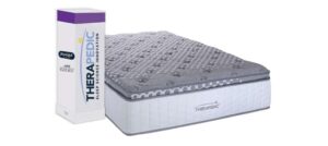 Reviews Y Listado De Colchones King Size Para Parejas Disponible En Linea