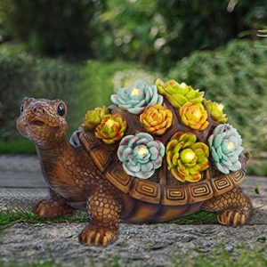 Review De Adornos Jardin Del Mes