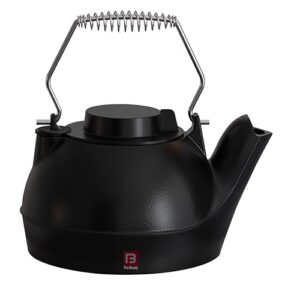 La Mejor Review De Chapa Lena Cocina Al Mejor Precio