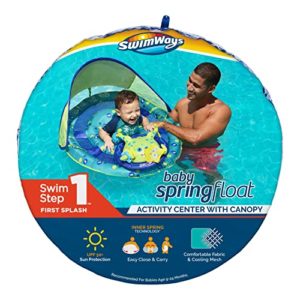 Recopilacion Y Reviews De Flotador Bebe Los 7 Mas Buscados