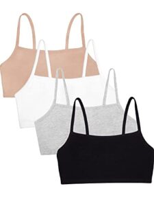 Reviews Y Listado De Corpino Comprados En Linea
