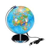 La Mejor Review De Bola Mundo Interactiva Disponible En Linea Para Comprar