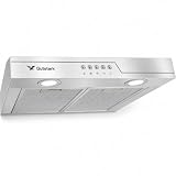 La Mejor Comparativa De Campanas De Pared Para Cocina Para Comprar Online