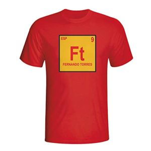 Mejores Precios Y Opiniones De Camiseta Fernando Torres Disponible En Linea
