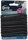 Recopilacion Y Reviews De Gomas Pelo Espiral Del Mes