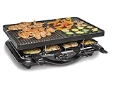 Encuentra Reviews De Parrilla Electrica Mesa Favoritos De Las Personas