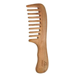 El Mejor Review De Sandalia Madera De Esta Semana