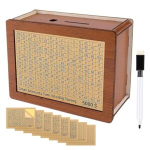 Reviews Y Listado De Caja Contador 8211 Los Mas Comprados