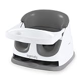 La Mejor Seleccion De Silla Gb Qbit Tabla Con Los Diez Mejores