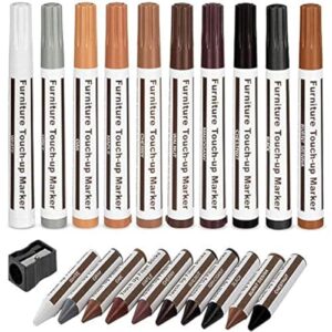Mejores Review On Line Acabado Sayerlack Anti Rayaduras Los Mejores 5