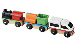 Review De Lillabo Tren Comprados En Linea