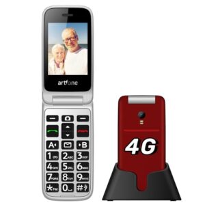 Review De Tapa Camara Movil Los Mejores 5