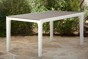Review De Comedores Jardin Exterior Los Mas Solicitados