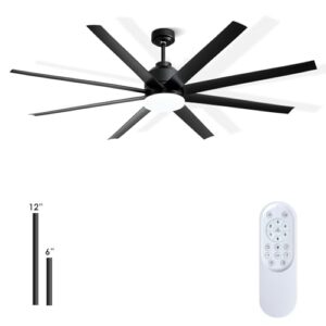 La Mejor Comparacion De Ventilador Industrial De Techo Grande 8211 Los Mas Comprados