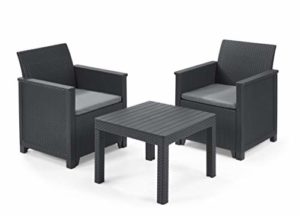 Comparativas De Muebles Para Jardin Cdmx Que Puedes Comprar On Line